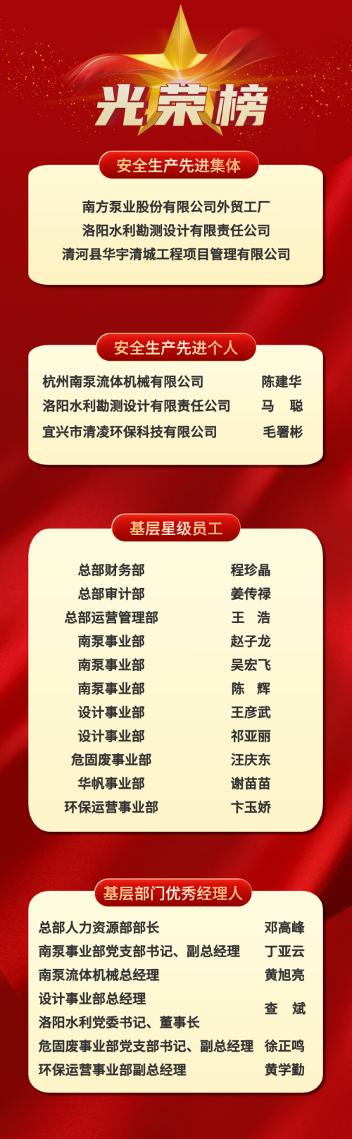 光荣榜.jpg