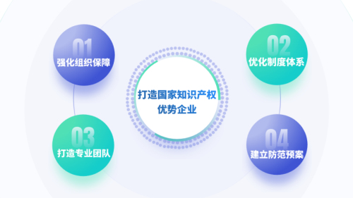 2、管理架构.jpg