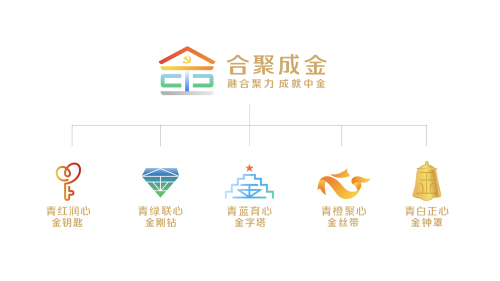 1单独一排.jpg