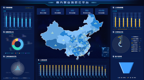 10南方泵业售后云平台.jpg