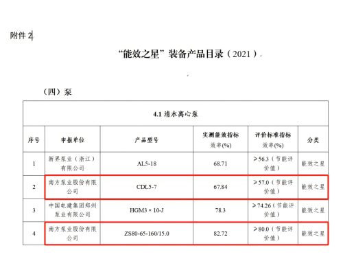 能效之星拼图.jpg